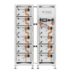 105kWh HV LiFePO4 Батерия Oliter IP20 и Инвертор Deye 11861
