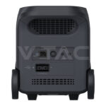 3000W / 2560Wh Преносима Захранваща Станция с LiFePO4 Батерия и Wi-Fi