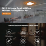 Wi-Tek Access point модул за безжична връзка