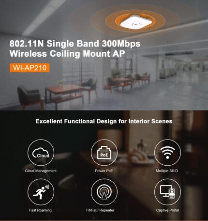 Wi-Tek Access point модул за безжична връзка
