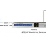 Paradox IPR512