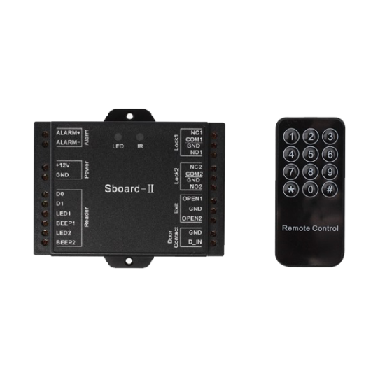 Secukey Sboard-2