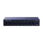 Tenda TEG2208D — 8-портов Gigabit суич с облачно управление