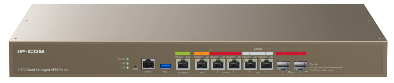 IP-COM M50-F — 2,5G VPN рутер с AP контролер и SFP Combo портове